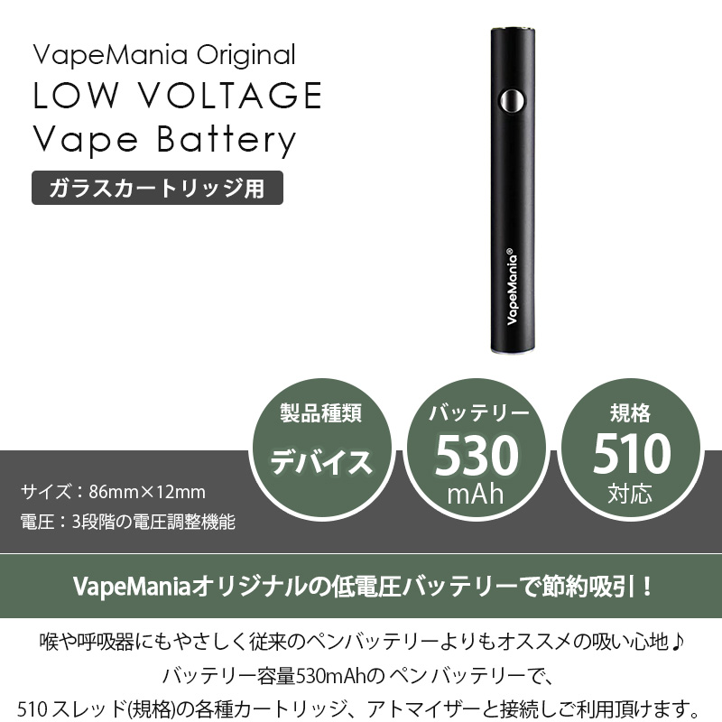 製品概要