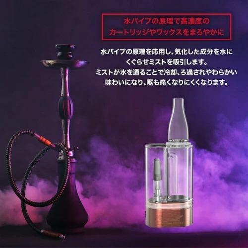 HAMILTON DEVICES PS1 カートリッジ ワックス 2か所接続 バブラー 