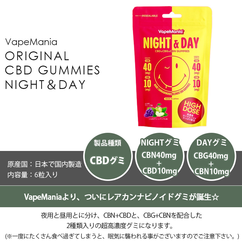 製品概要