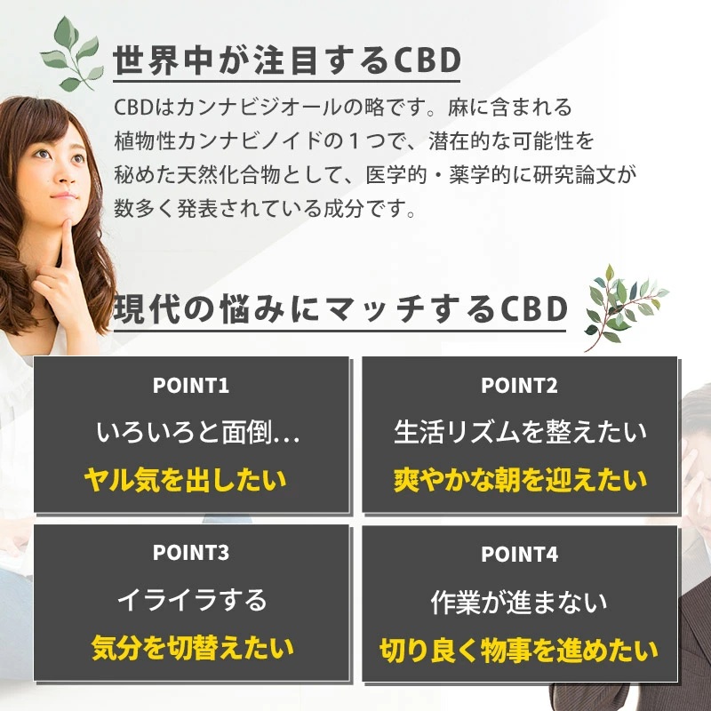 CBDスターターキット