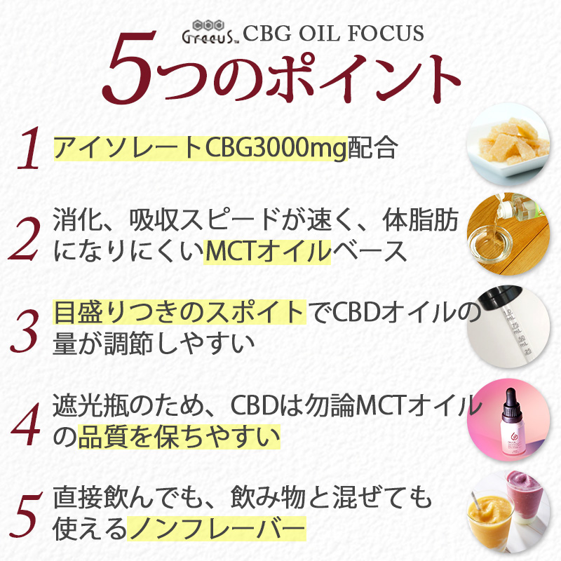 ポイント