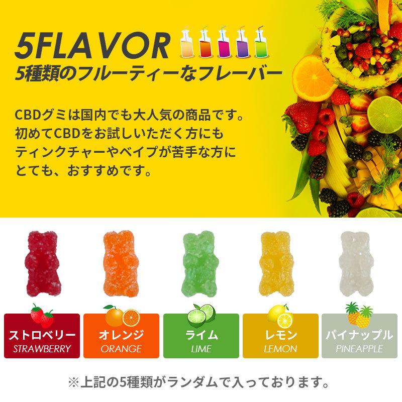 フレーバー