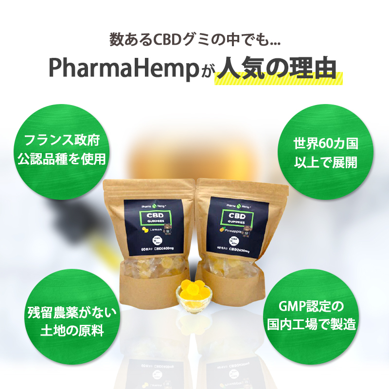 pharmahemp グミ 特徴