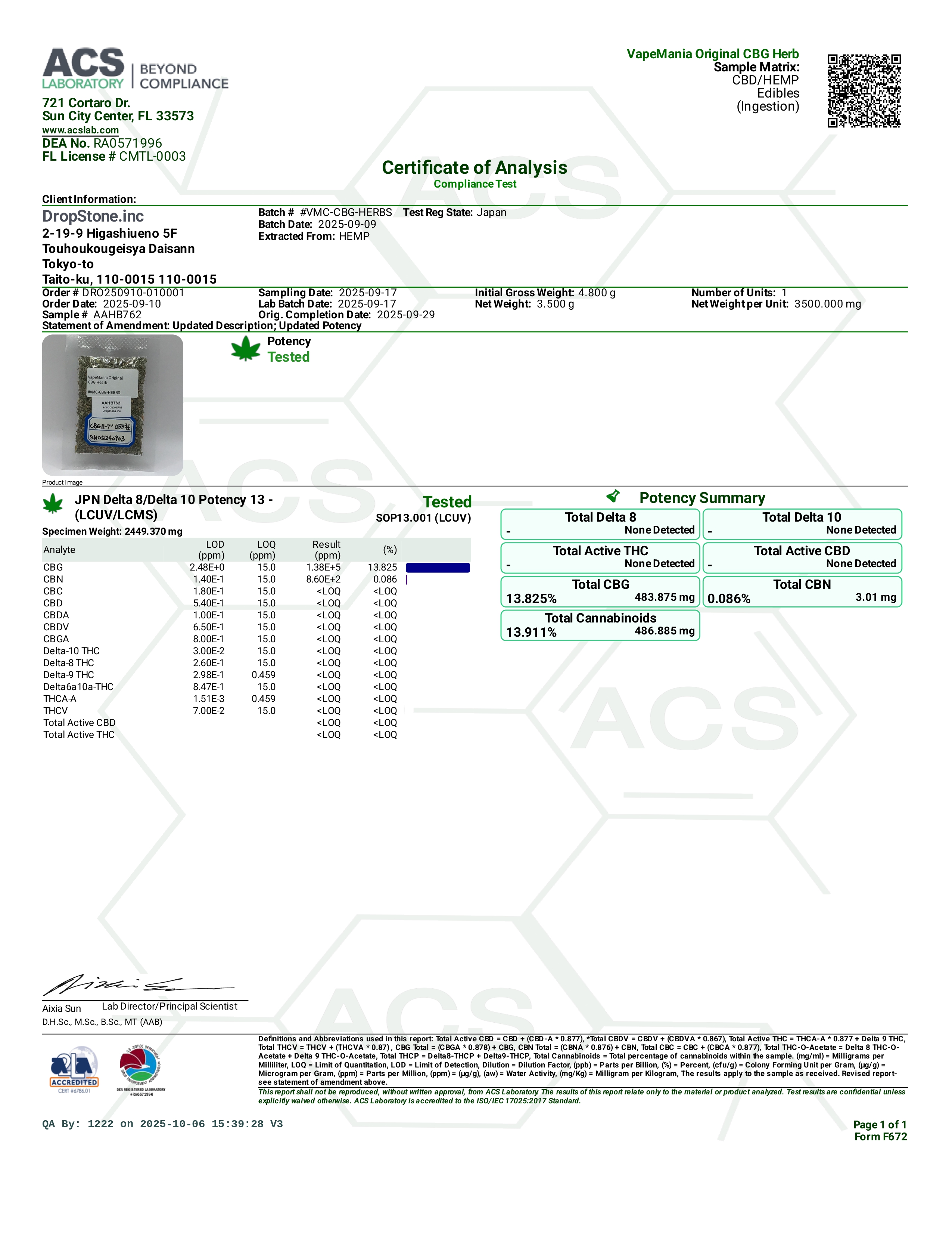 CBG ハーブ 約20% 高濃度 BERRY GELATO味 3g or ジョイント5本 国内