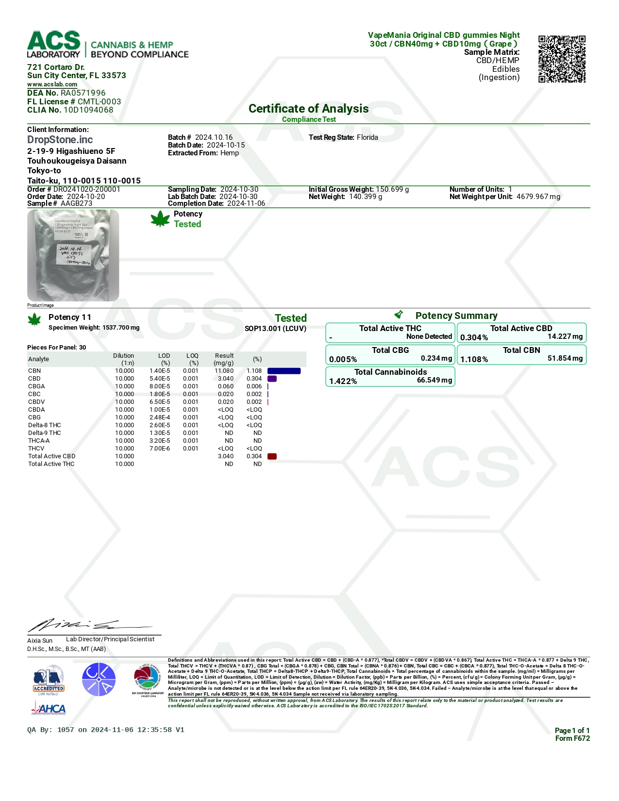 COA