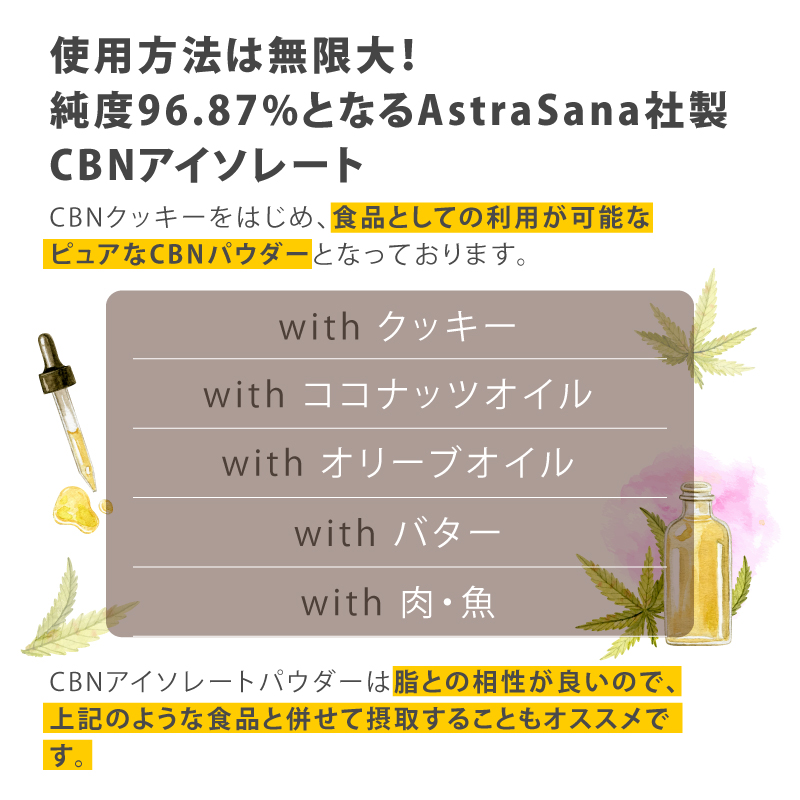 AstraSana社製CBNパウダー