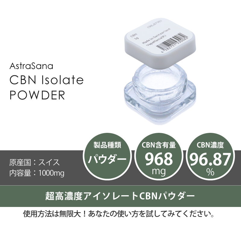 AstraSana社製CBNパウダー 製品概要