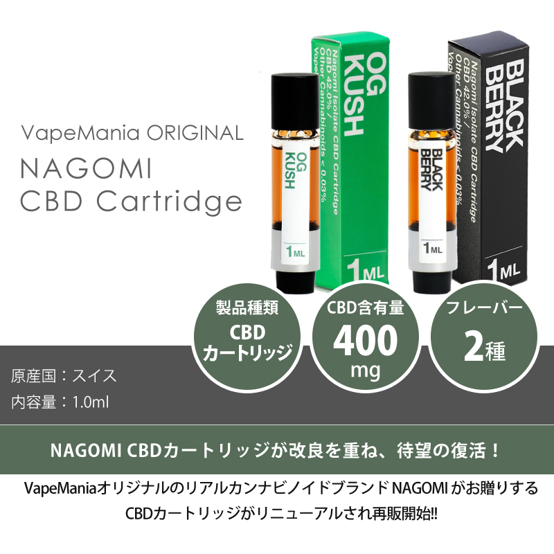 製品概要