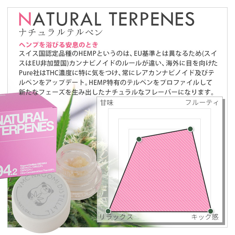 CBD ワックス 和み 1g セット ヴェポライザー コイル1個付 ディスティ