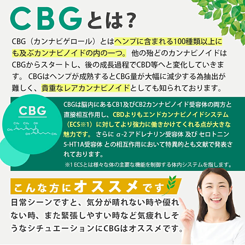 CBGとは