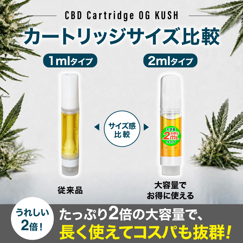 CBDスターターキット
