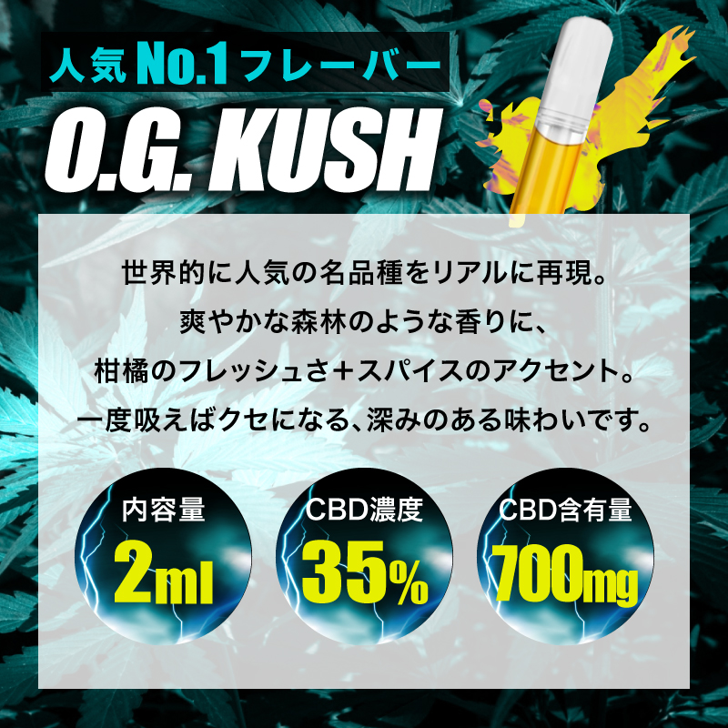 CBDスターターキット