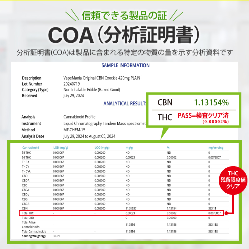 COAー