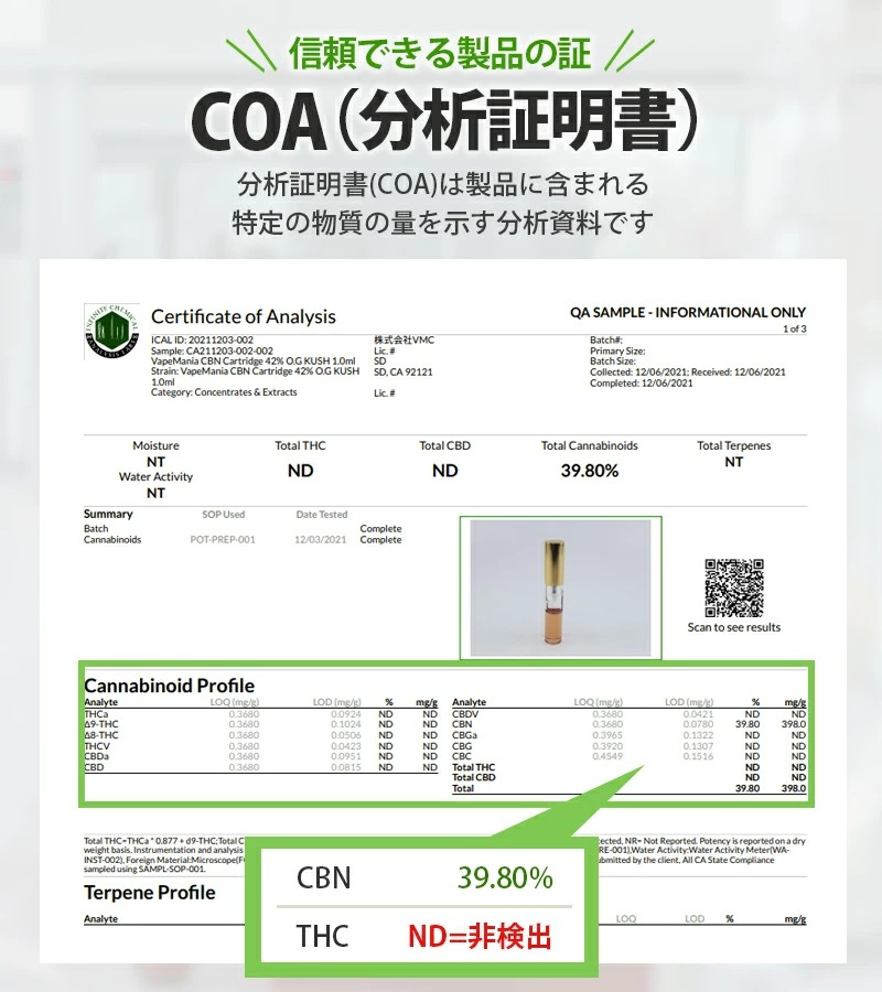 CBN カートリッジ VapeManiaオリジナル CBN 42%210mg0.5ml1本 CBN