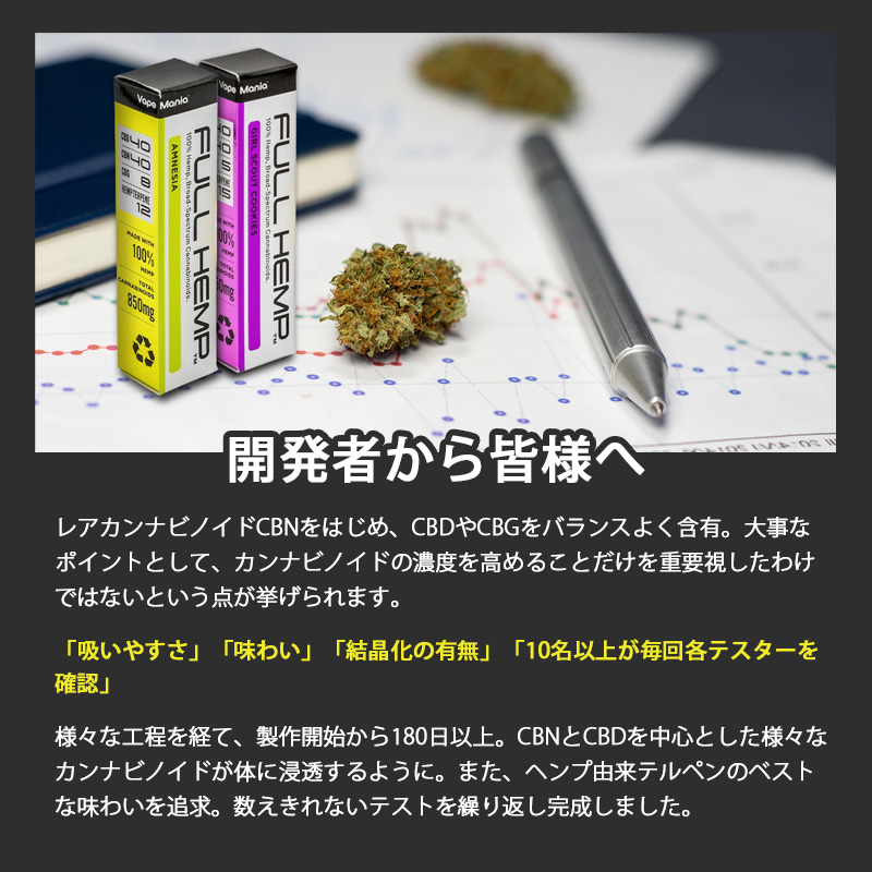 商店 CBD CBN CBG カートリッジ FULL HEMP Cartridge トータル