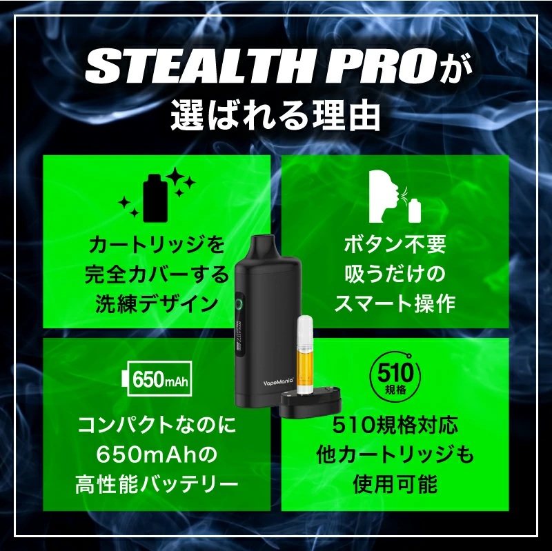 CBDスターターキット