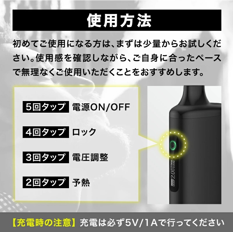 CBDスターターキット