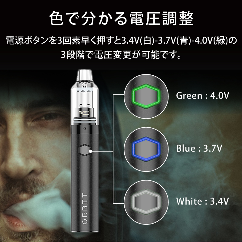 CBD ヴェポライザー ワックス WAX 用 vape YOCAN Orbit ヨーキャン