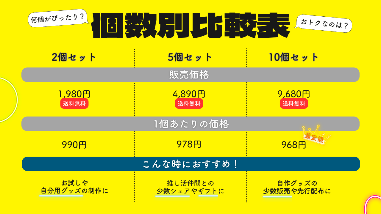 NFC カセットテープ型キーホルダー 10個セット : Gentique - 通販 