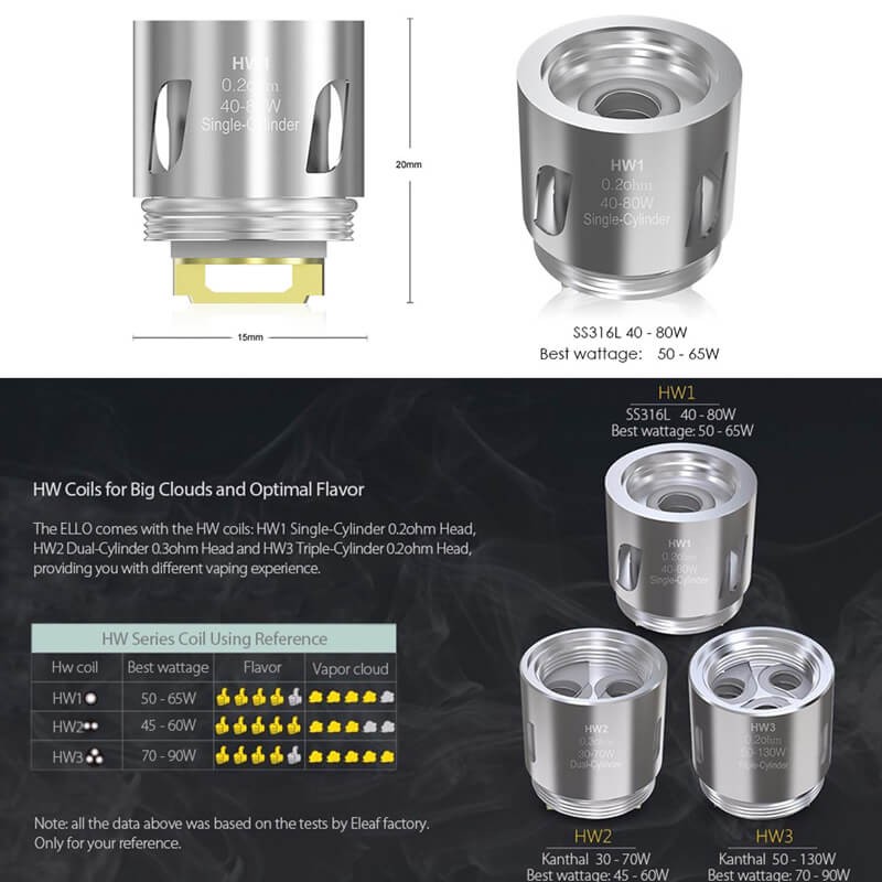 電子タバコ ELEAF 交換用コイル HW1/HW2/HW3/HW4 VAPE 低抵抗値 ELLO Atomizer :eleaf-ello-coil: VAPE STEEZ - 通販 - Yahoo!ショッピング