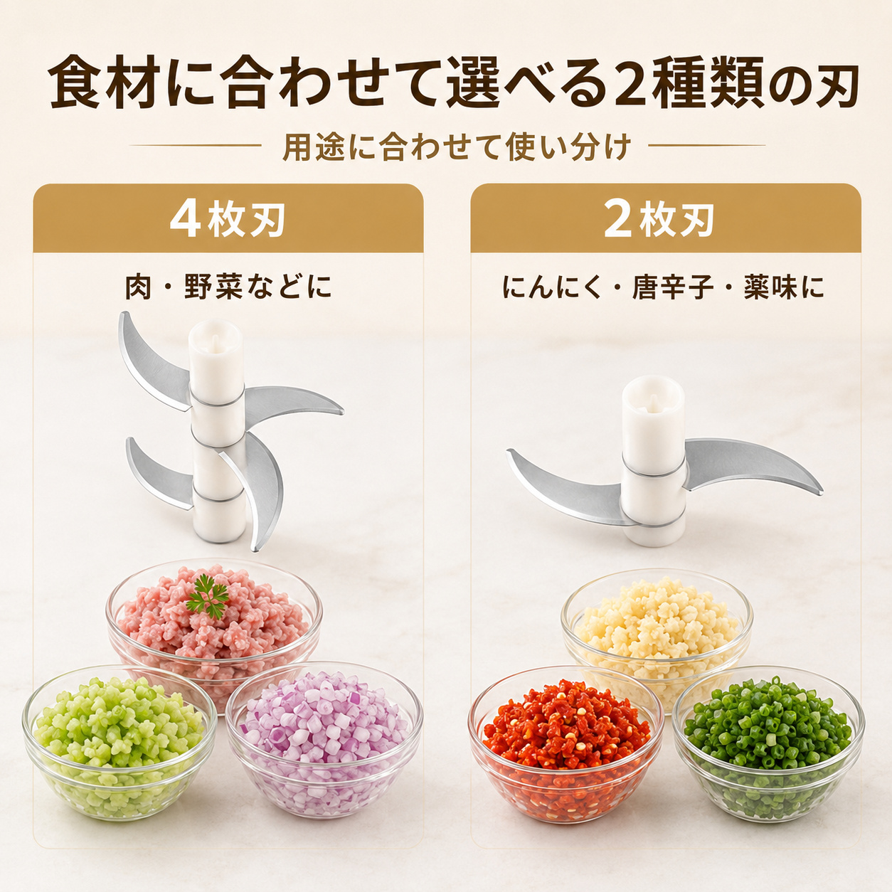 電動フードチョッパー 充電式 フードプロセッサー 4容器 400ml 200ml