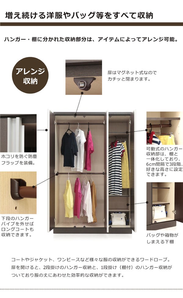 5のつく日 P最大9％〜ワードローブ クローゼット 幅120cm 完成品 服吊