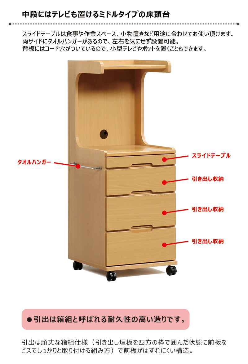 床頭台 木製 幅50cm ミドルタイプ 引き出し キャスター付き 病院 介護