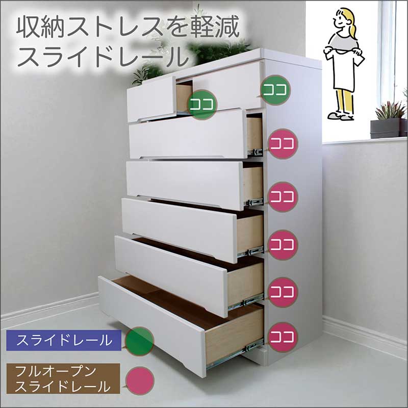 本日+ポイント10% チェスト タンス 6段 幅90 白 グレー 鏡面 艶 北欧