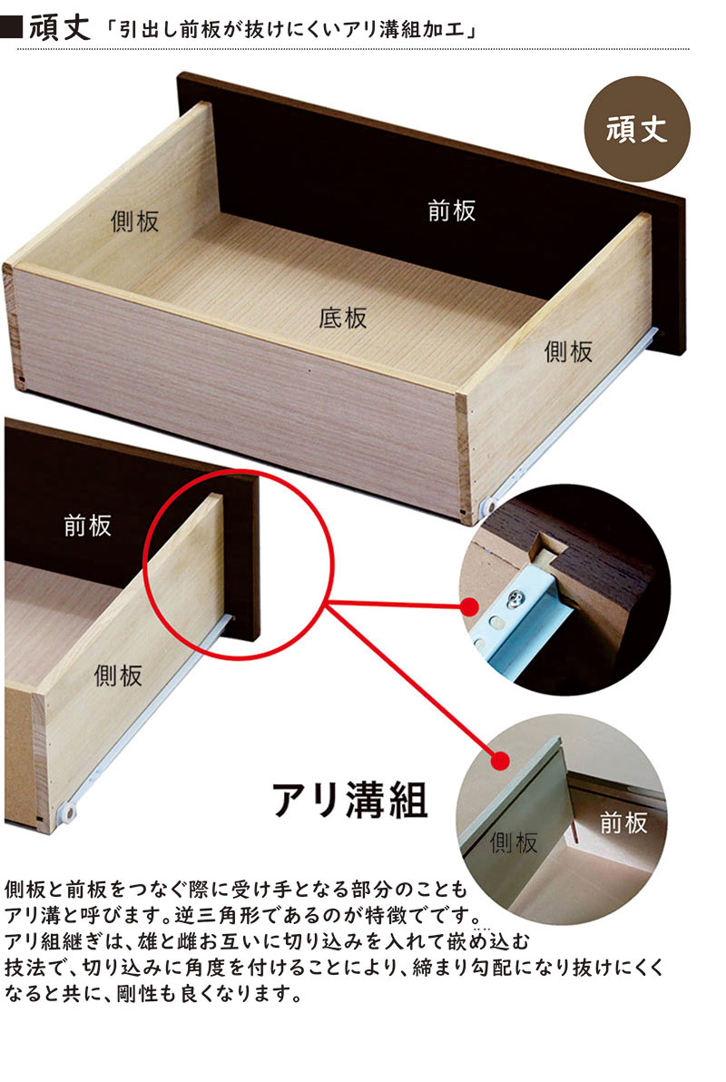 ワードローブ クローゼット 幅80 白 完成品 おしゃれ 収納 引き出し 扉 開き戸 大容量 収納 洋服タンス 北欧 木目 木製 国産 モダン :  um-023 : 家具 インテリア雑貨 バリファニ - 通販 - Yahoo!ショッピング