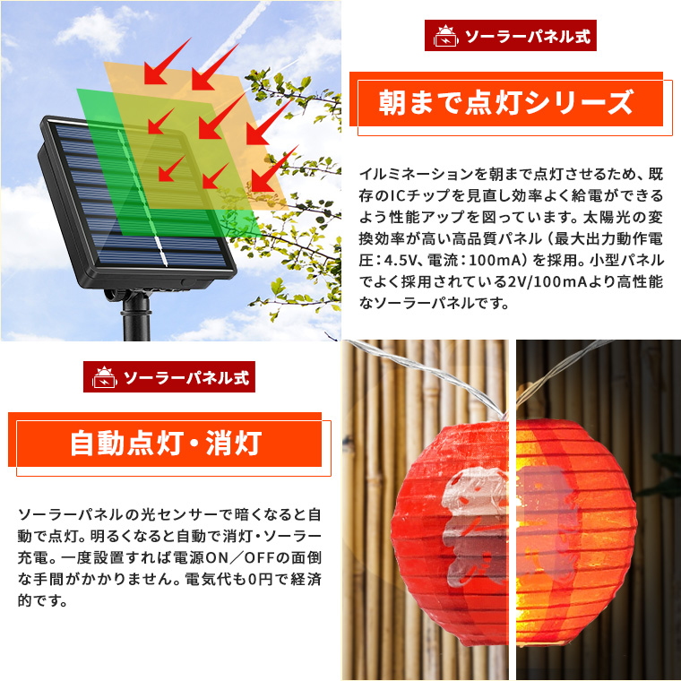 DENKO HOME（電光ホーム） イルミネーション 提灯 ランタン 祭