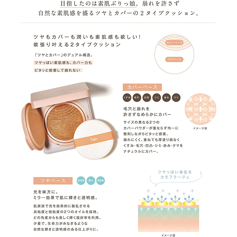 下地+ファンデ Amazon | エスポア デューライクジェロー トーンアップ