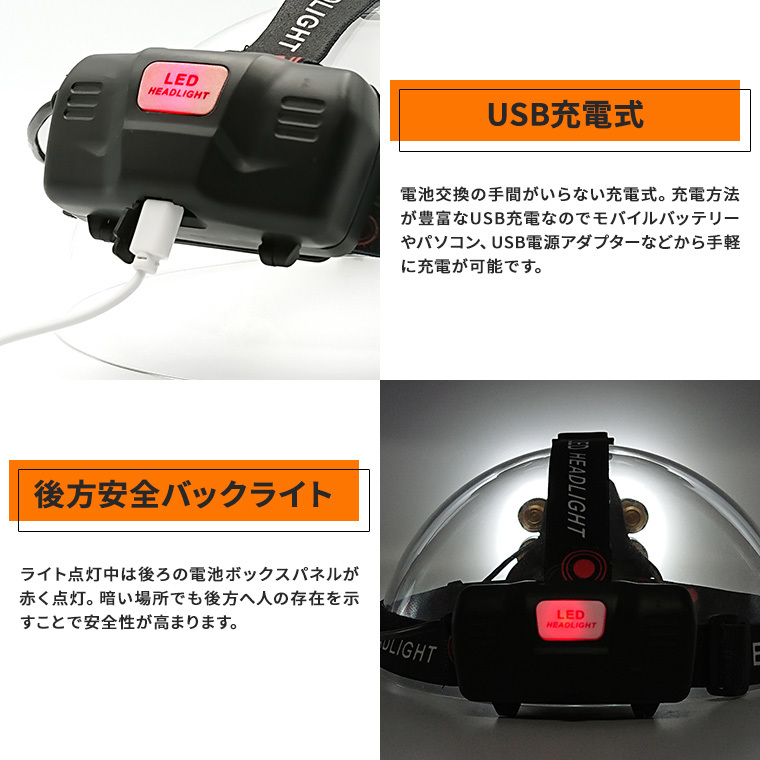 LED ヘッドライト 最強 2200ルーメン 充電式 バッテリー付 ズーム 防水