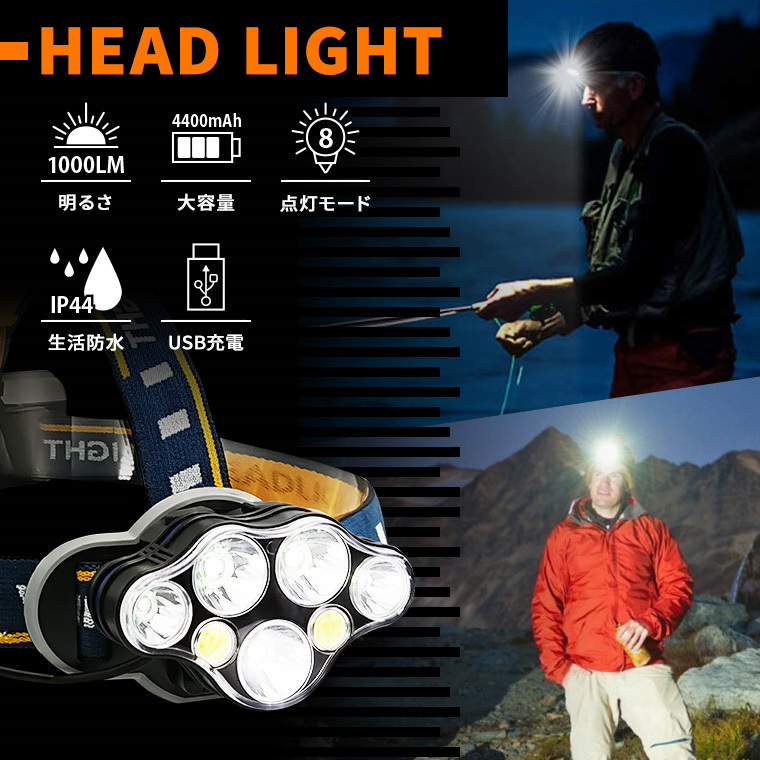 LED ヘッドライト 7灯 1000ルーメン 充電式 バッテリー付 8点灯モード