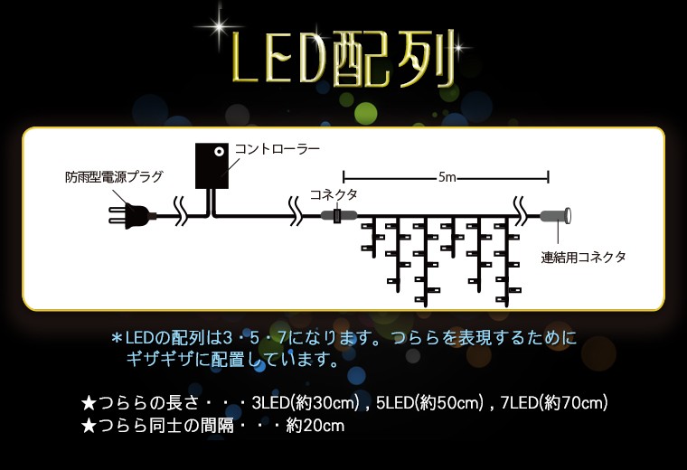 イルミネーションライト つらら 5m 120球 全15色 LED 屋外 室内 防雨 防水 カーテン 電飾 飾り コンセント /【Buyee】  