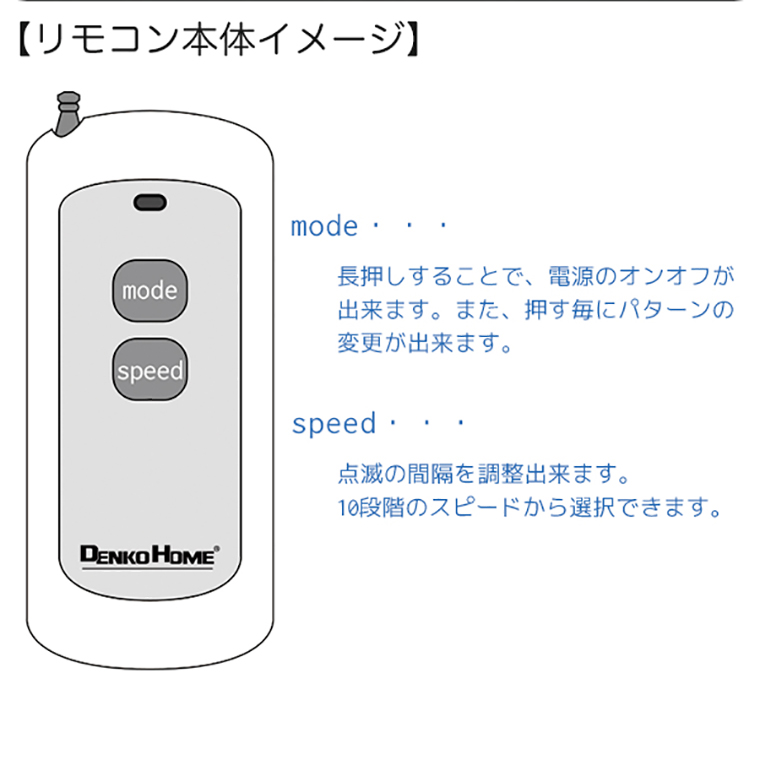 汎用型 100V コンセント式 交換用 コントローラー リモコン付 電池式 USB式 ソーラーパネル