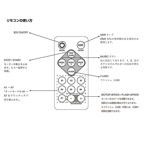 設定は多機能。