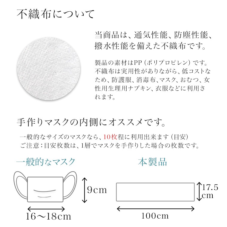 不織布 マスクの内側用 長さ1m 幅18.5cm 白 手作りマスク 不織布について