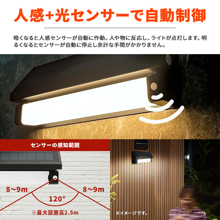 ソーラー センサーライト ウォールライト 人感センサー ライト