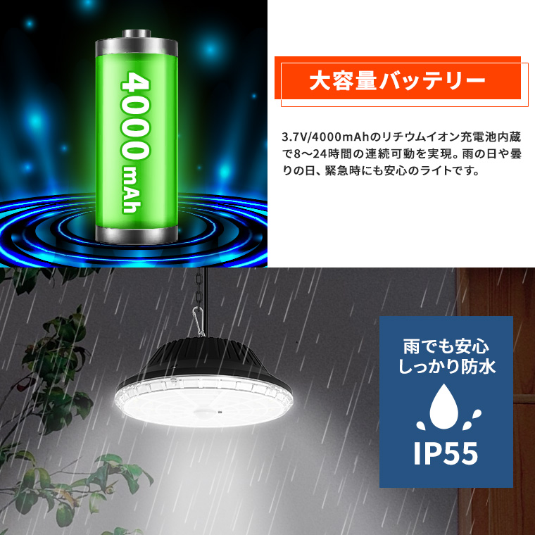 DENKO HOME ソーラー センサーライト 人感センサー ライト