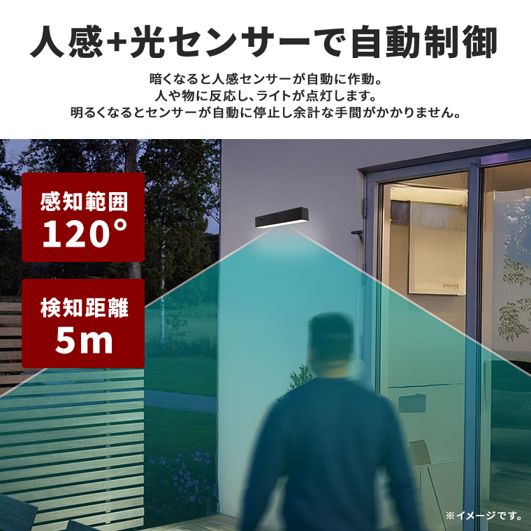 DENKO HOME（電光ホーム） ソーラー 人感センサー ウォールライト