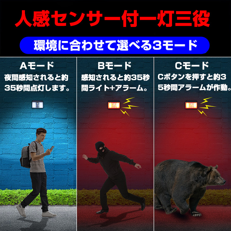 防犯アラーム ソーラー 防犯ライト リモコン付 充電式 防犯 ブザー 人感センサー 防獣ライト 警報器 動物撃退 害獣撃退 キャンピングカー 猫よけ イノシシ カラス サル 鹿 鳥害対策 害獣駆除 サイレン ブザー 警報 アラーム 屋外 畑 倉庫 盗難防止 
