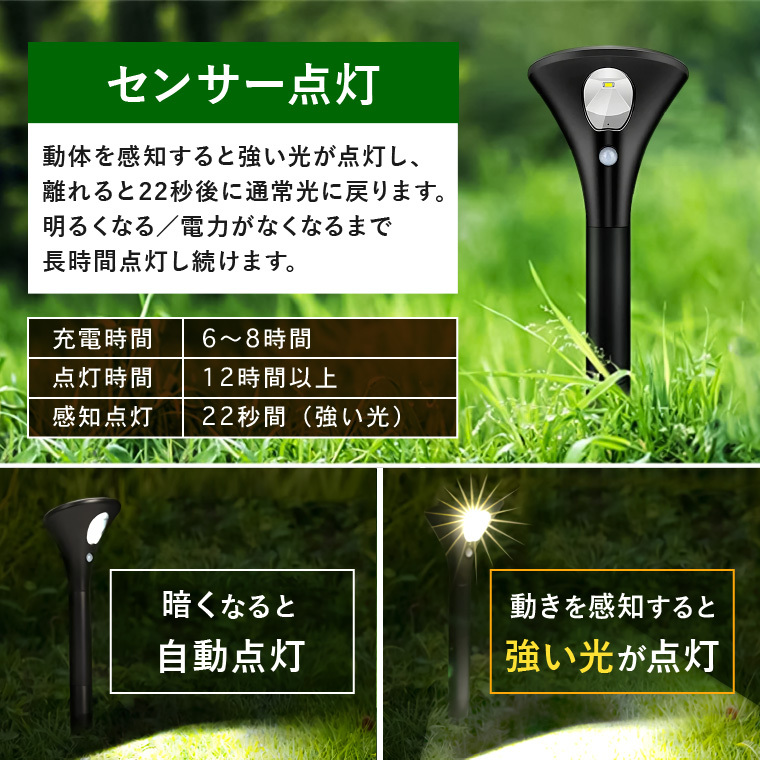 DAMA collectionはっ水接触冷感ティアードライトコート¥21,800 はっ水接触冷感 ティアードライトコート 通販 - ディノス