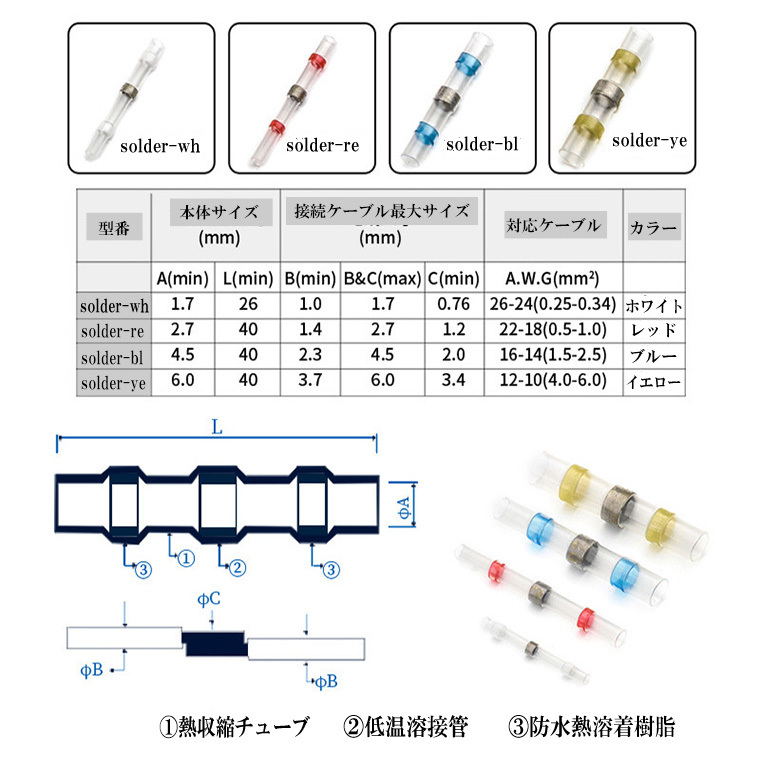 はんだスリーブ 熱収縮チューブ 付 4サイズ 半田熱収縮連結コネクター 