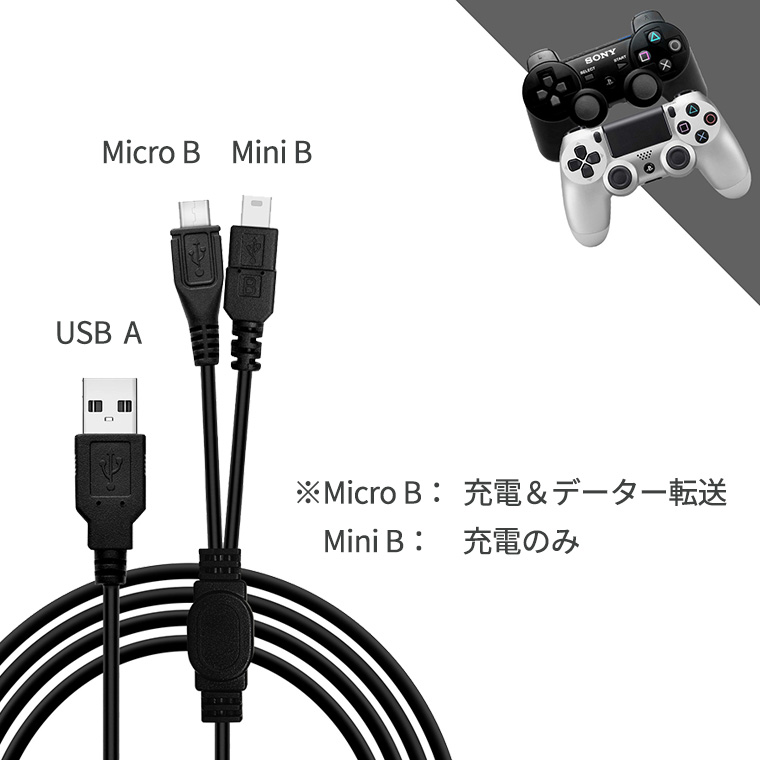 ゲームコントローラー用 USB充電ケーブル 2股MicroB & MiniB|PS4/PS3/Xbox One/Android対応 USB A接続コード