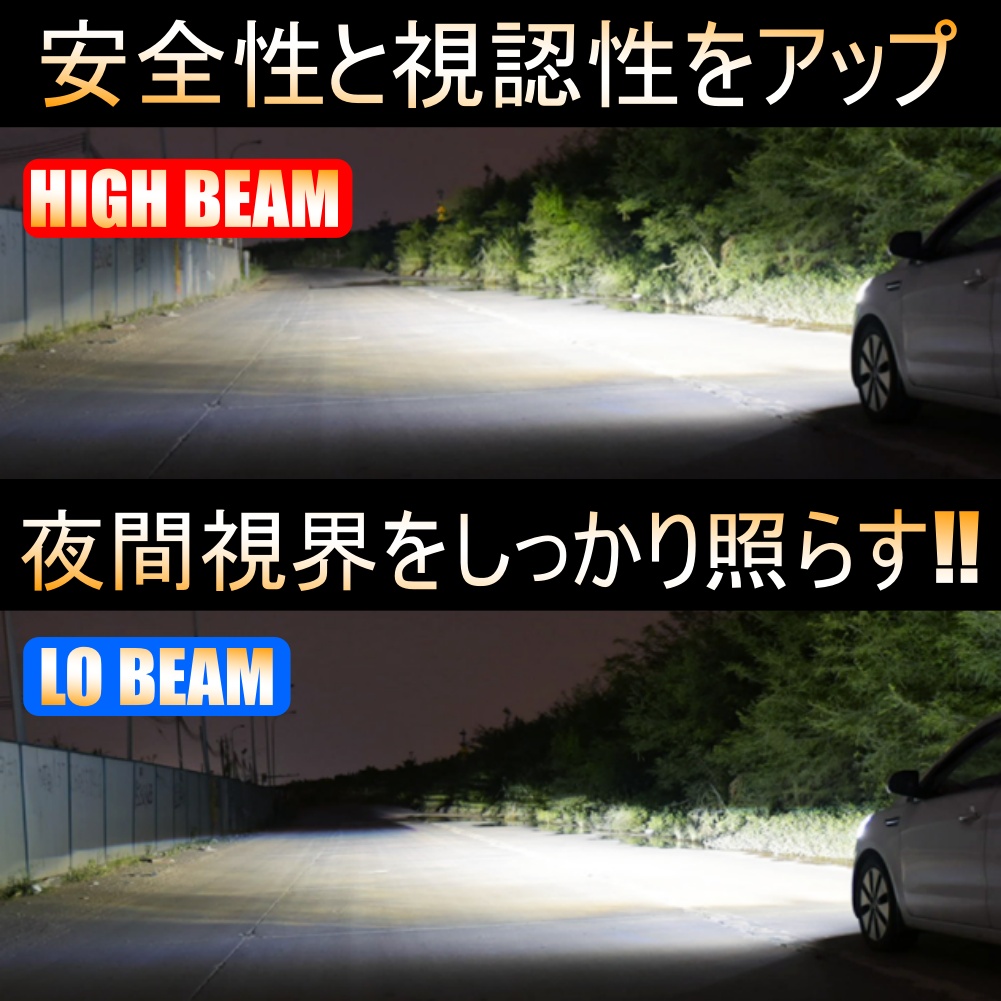 爆光 LEDヘッドライト H4 Hi/Lo 高輝度22000LM 6000K DC12V ヘッドランプ フォグランプ ホワイト ワンタッチ ポン付け  : 22000lm : いろいろ雑貨 - 通販 - Yahoo!ショッピング