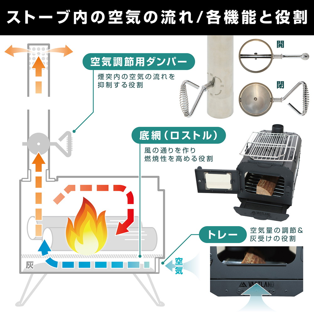 薪ストーブの商品一覧 通販 - Yahoo!ショッピング