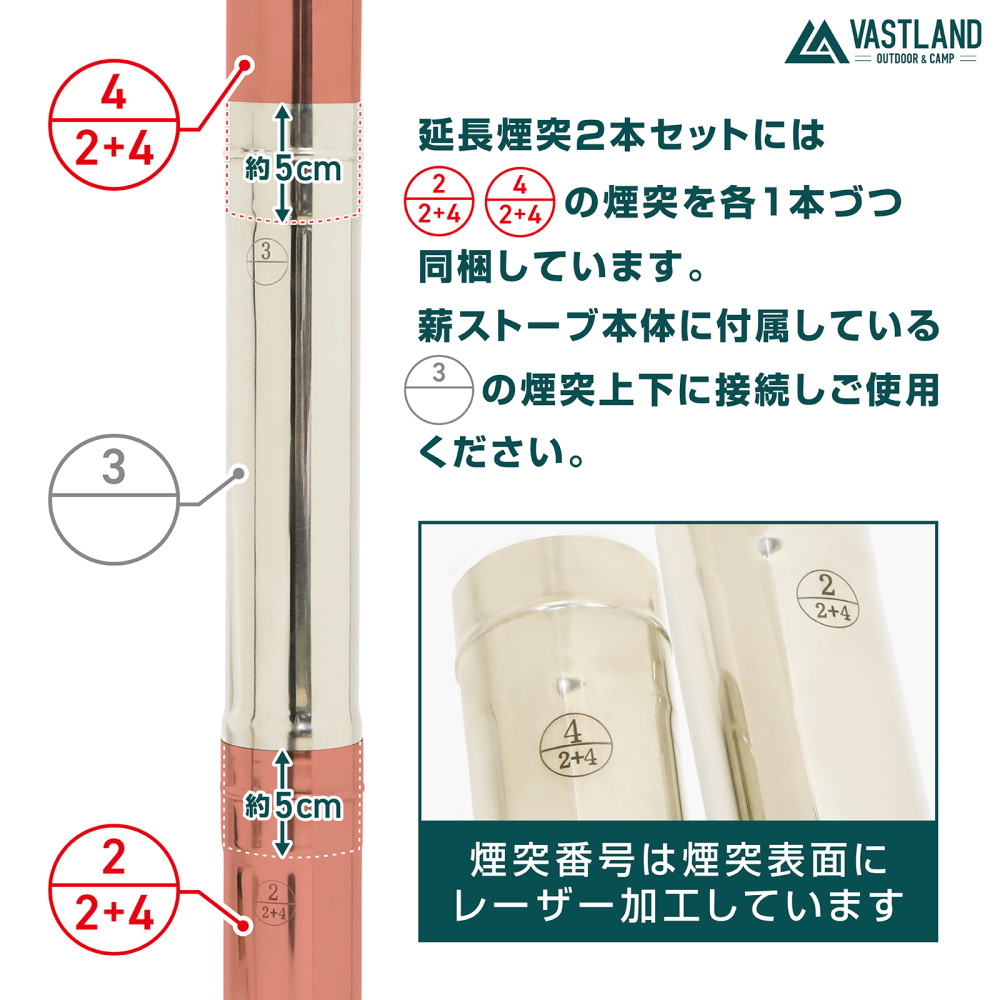 VASTLAND（ヴァストランド） ステンレス薪ストーブ専用 延長煙突 直径