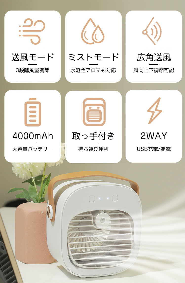 【冷風 ミスト 持ち運び便利】冷風機 卓上 小型 冷風扇 USB給電式 1台多役 楽天市場】【-10℃冷感＆ミスト機能付き】 冷風機 冷風扇 上から