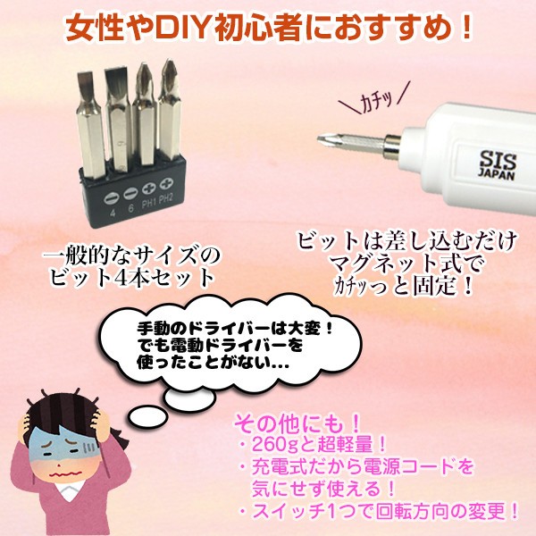【新品未開封】電動ドライバーセット Ymiko 12V充電式コードレス DIY 電動ドライバー 充電式 コードレス ミニ 電動ドリル USB コンパクト