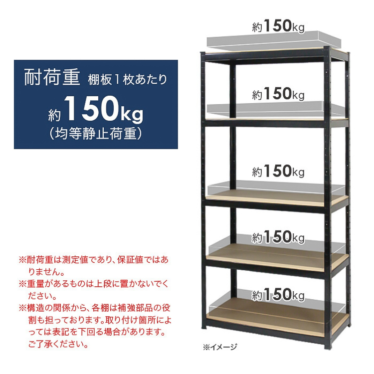 スチールラック 5段 分割可 幅90cm 奥行き40cm 高さ180cm 総耐 